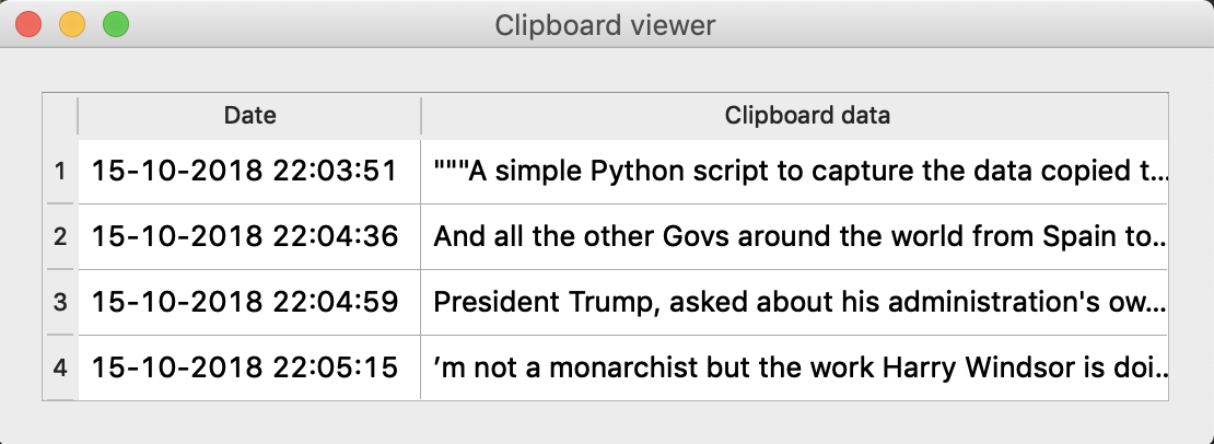 vipinreyo's Clipboard Viewer