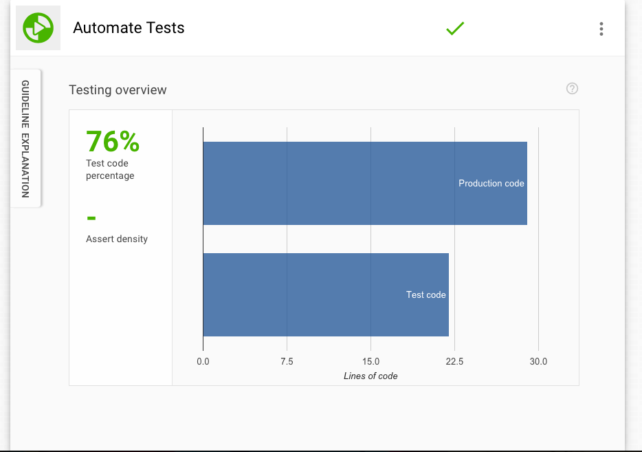 tzlist tests