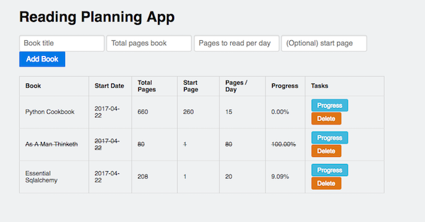 bob's reading planner